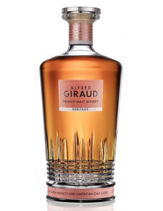 The Future of 3 Brown Liquors: Cognac, Rum & Whisky