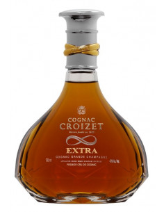 How Croizet saved Cognac in 1883